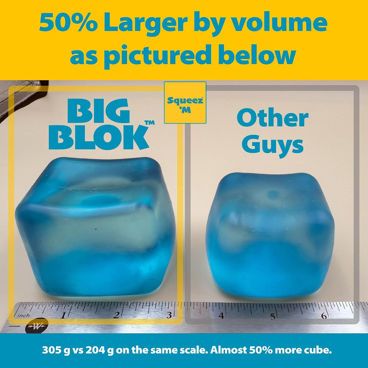 Oversized Gel Stress Cube – Squishy Sensory Fidget Toy